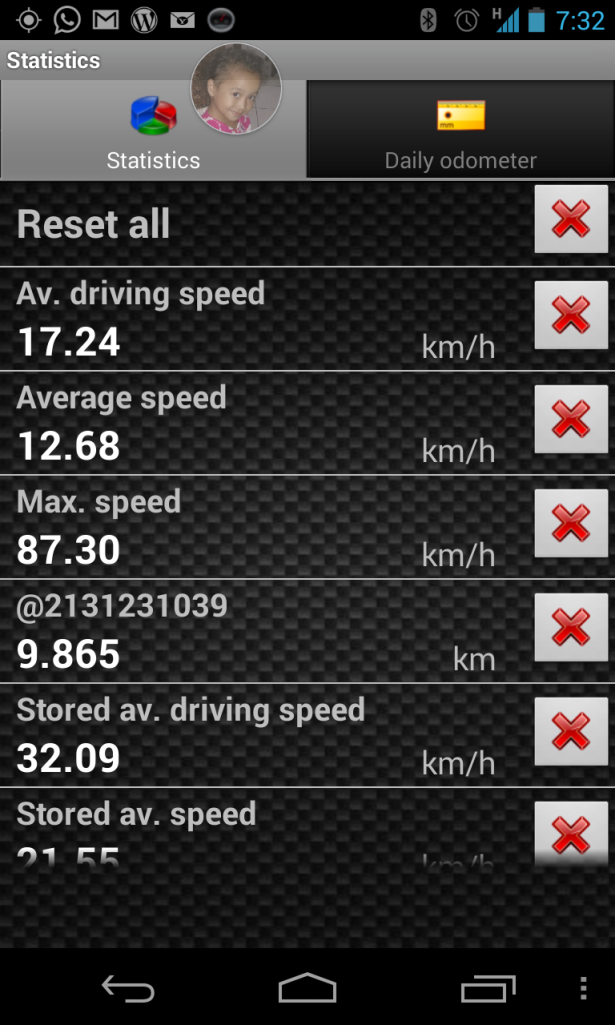 Ini kecepatan maksimum yang terlihat di GPS, di Speedo KBY sempat lirik jarum ada di 90-an...